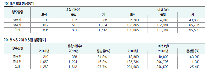 뉴스 사진